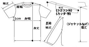 長袖　Ｔシャツユナイテッドアスレ　長袖Tシャツ