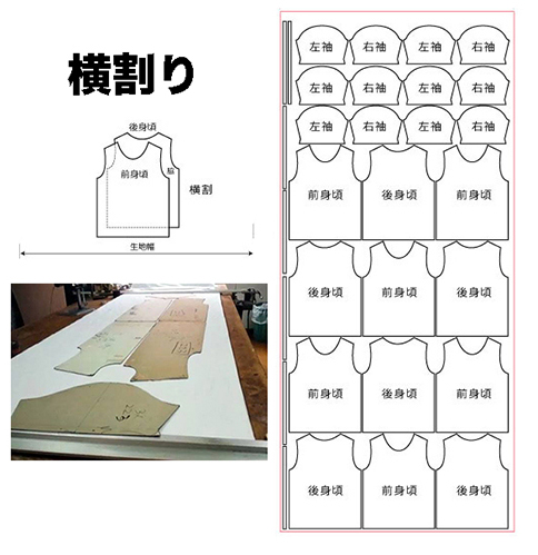 丸胴/横割 class=