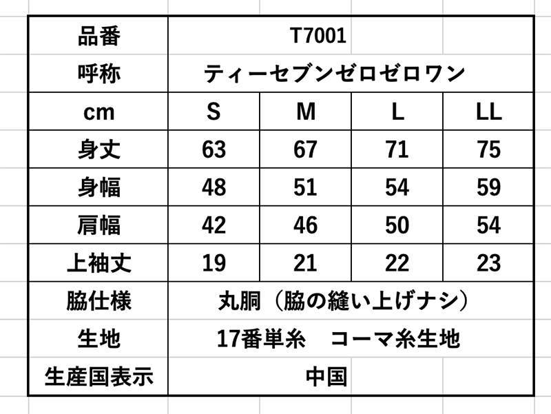 レッドタグサイズ規格表