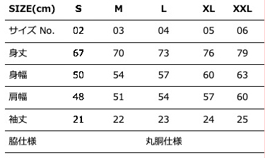 7.1オンス　オープンエンド（空紡）糸スーパーヘビー