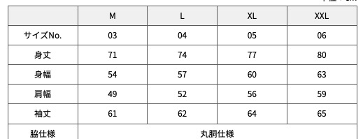 7.1オンス　オープンエンド（空紡）糸スーパーヘビー