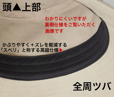 コットンキャップ