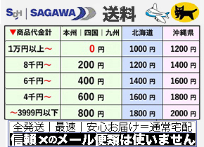送料