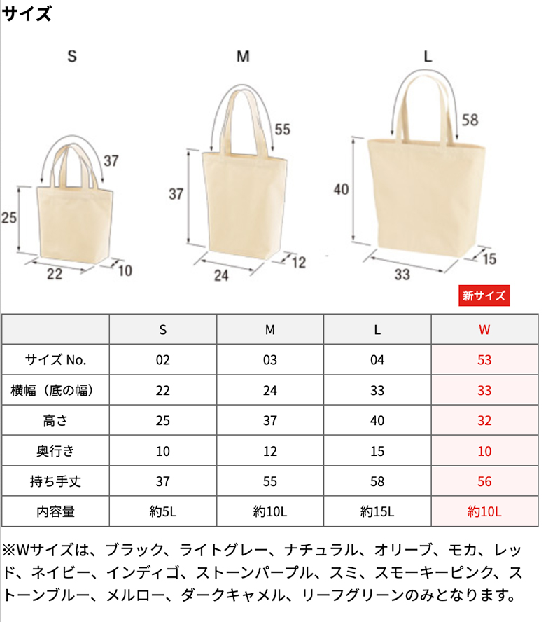 キャンバス＝すこし薄手の帆布地A4サイズ　トートバッグ
サイズ