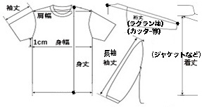 5.0オンス　ユニバーサルフィットTシャツ　ユナイテッドアスレサイズ採寸表