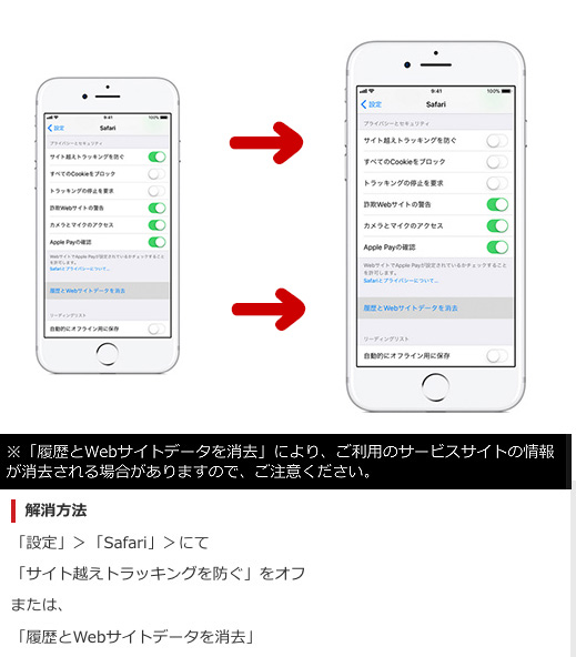 スマートフォン