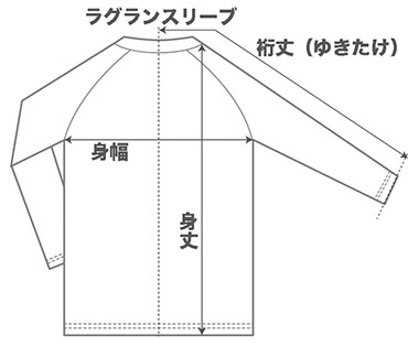 サイズ採寸表