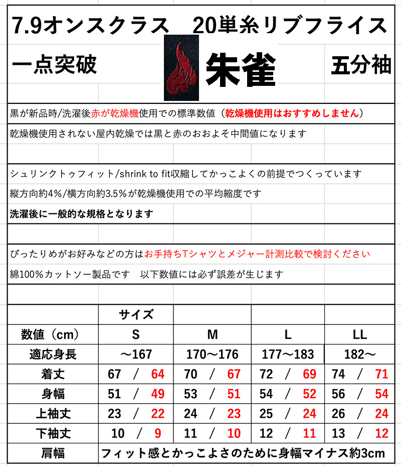 レッドタグサイズ規格表