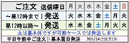 発送曜日
